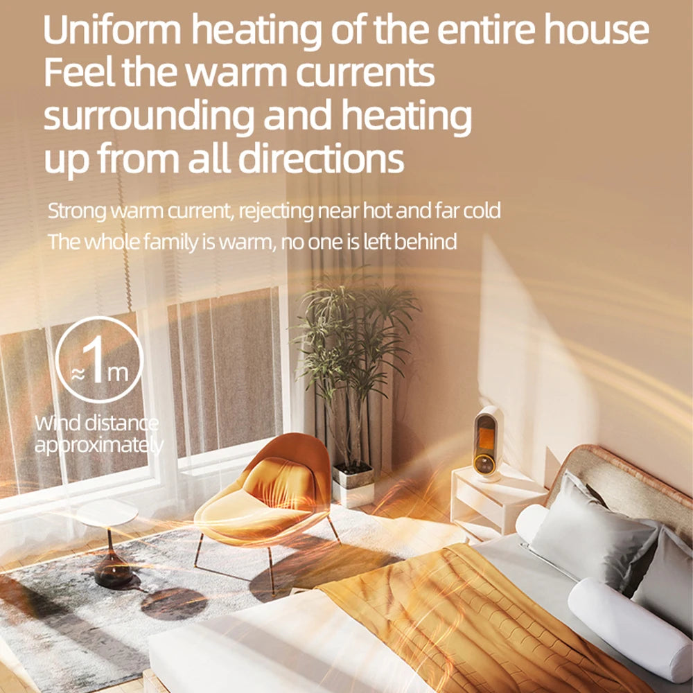 1200W Portable Electric Heater for Home & Office, 220V Desktop Fan Heater, Fast Room Warmer for Winter