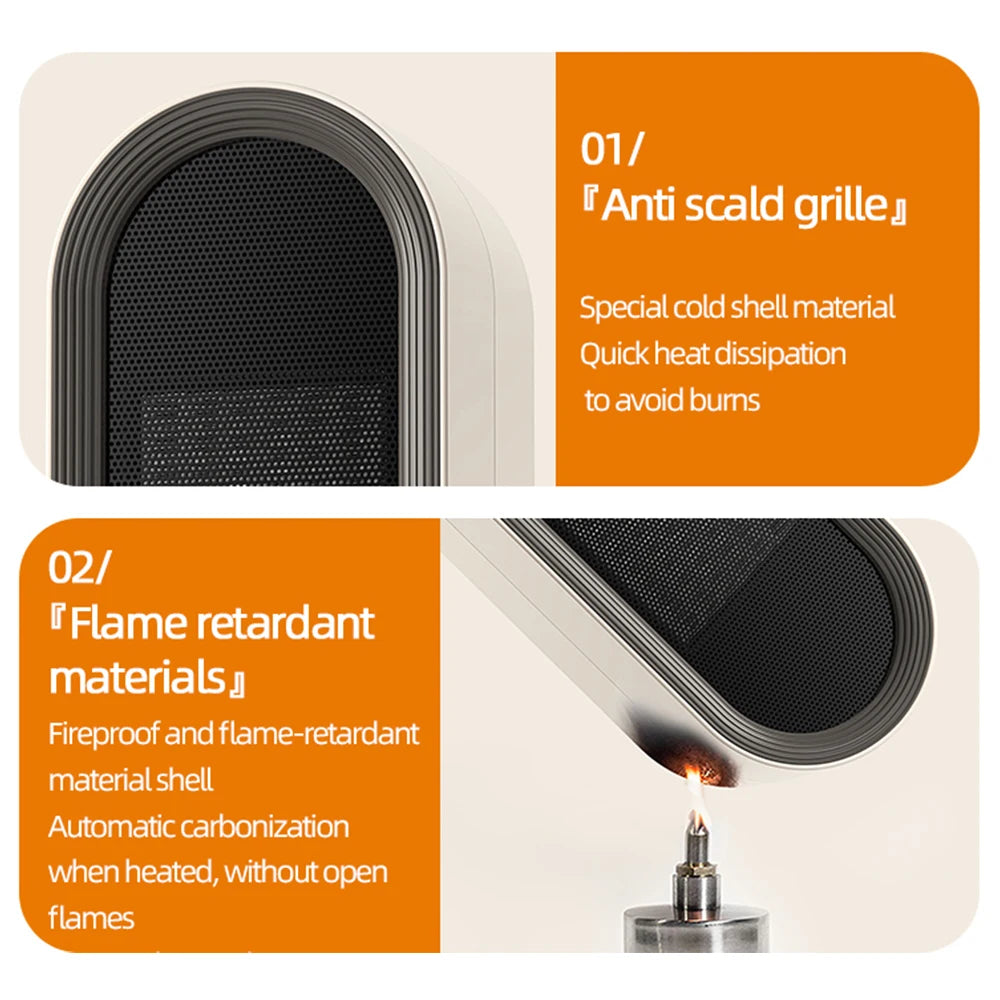 1200W Portable Electric Heater for Home & Office, 220V Desktop Fan Heater, Fast Room Warmer for Winter